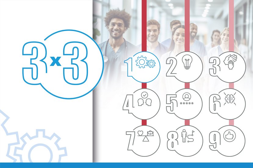 Grafik zur Qualifizierungsreihe "3x3 der Personalarbeit" mit der Hervorhebung des Moduls 1