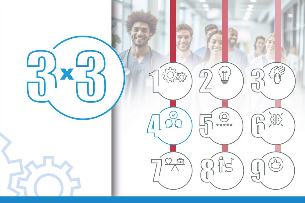 Grafik zur Qualifizierungsreihe "3x3 der Personalarbeit" mit der Hervorhebung des Moduls 4